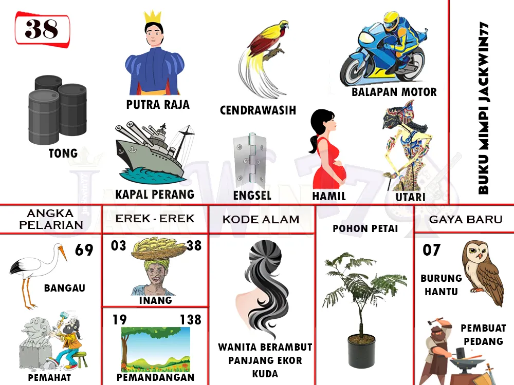 buku mimpi erek erek togel 38