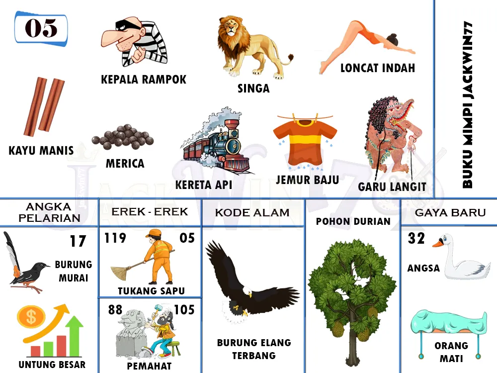 buku mimpi erek erek togel 05