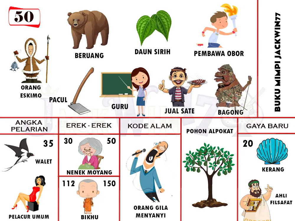 buku mimpi erek erek togel 50