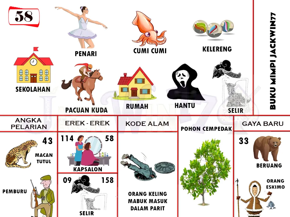 buku mimpi erek erek togel 58