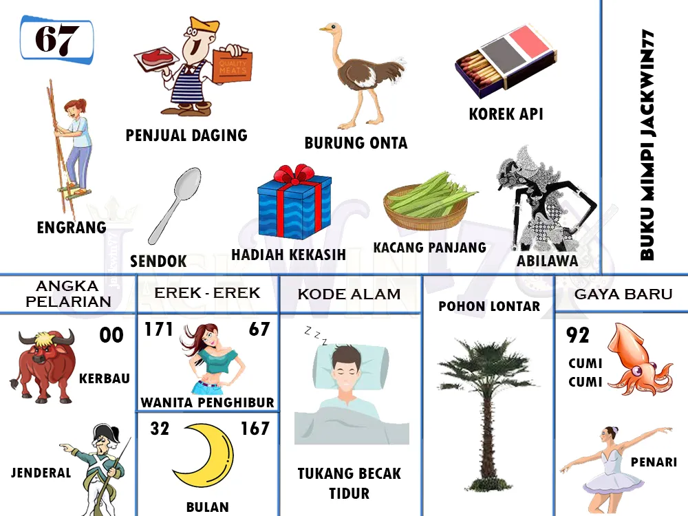 buku mimpi erek erek togel 67
