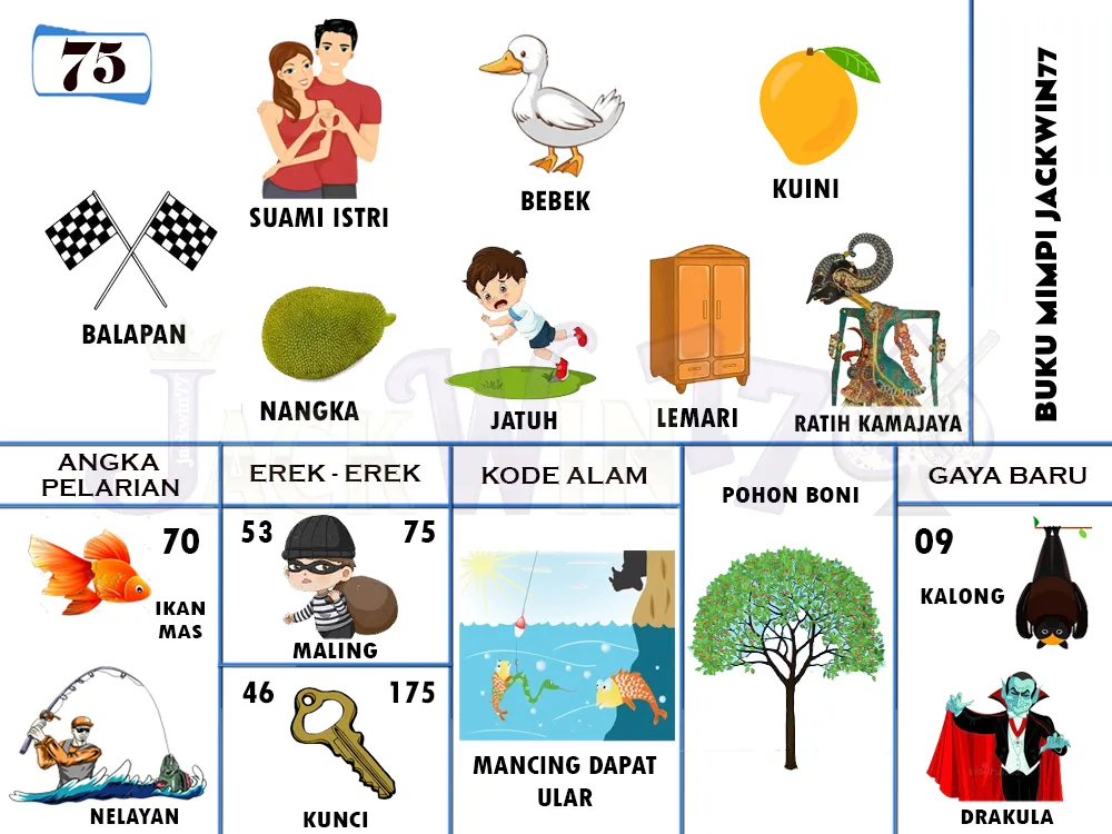 buku mimpi erek erek togel 75