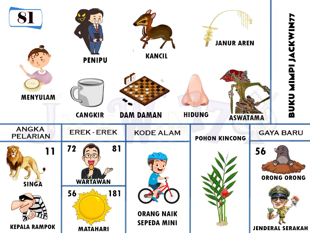 buku mimpi erek erek togel 81