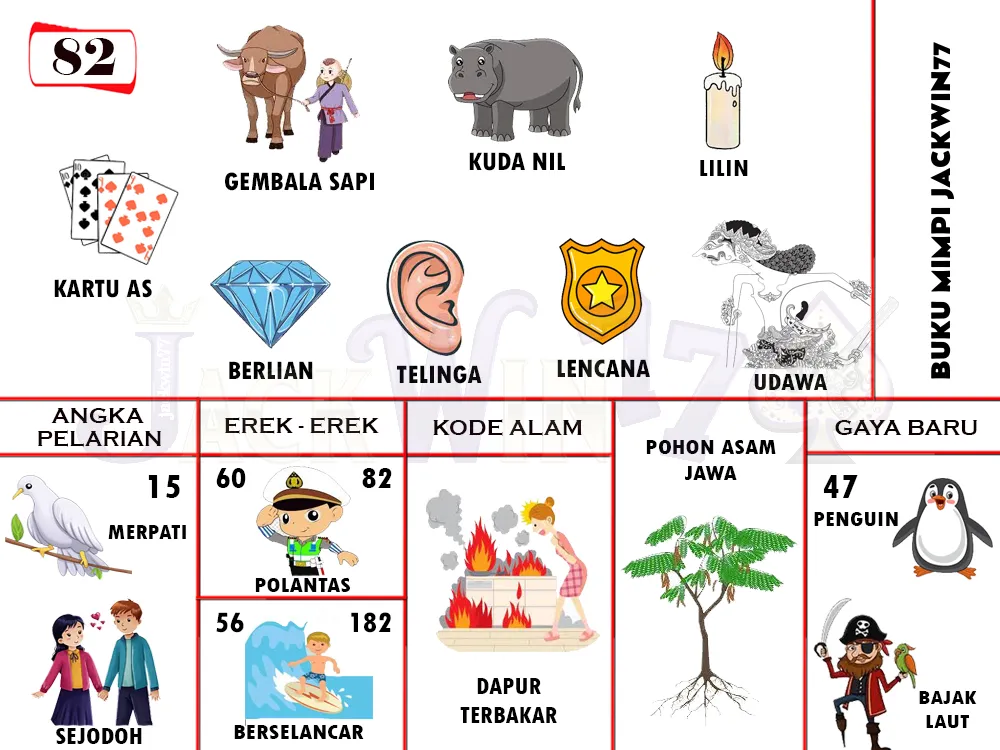 buku mimpi erek erek togel 82