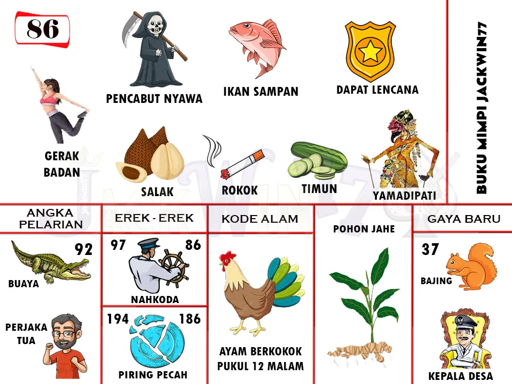buku mimpi erek erek togel 86