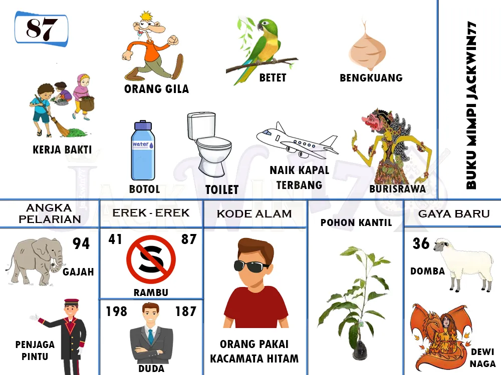 buku mimpi erek erek togel 87